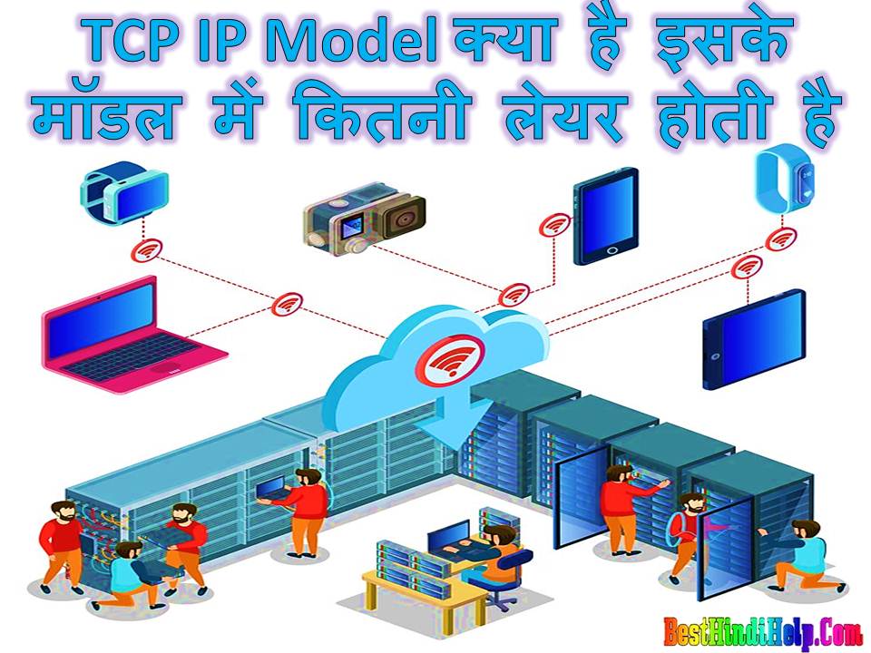 TCP IP Model In Hindi
